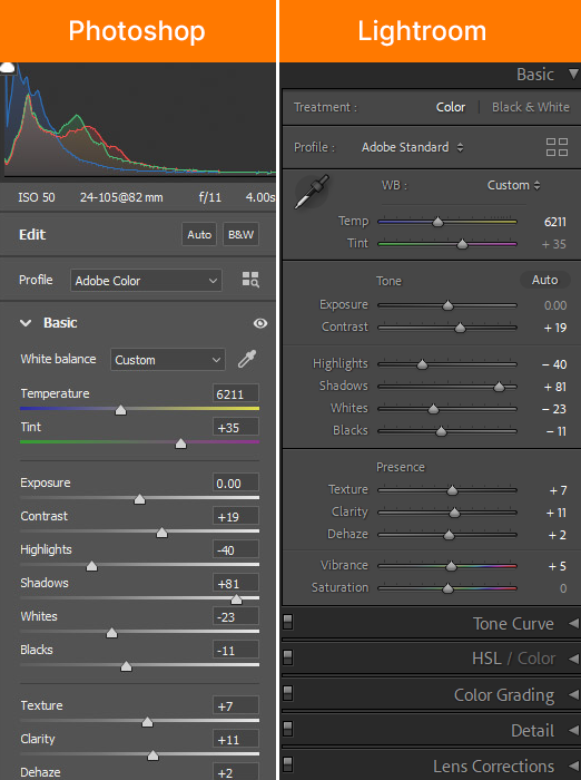 Photoshop and Lightroom side by side